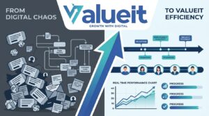 Jira Service Management, Atlassian Maroc. gestion de projet Jira, DevOps Atlassian, migration Jira