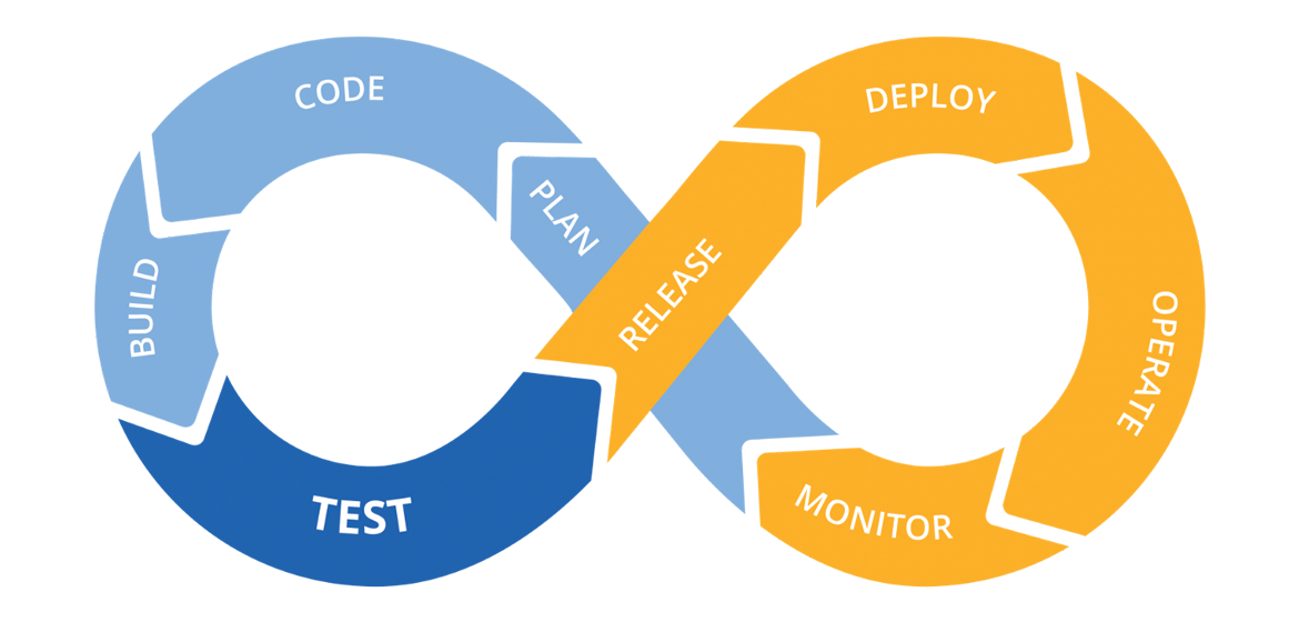 Atlassian Maroc : partenaire expert Jira et solutions Atlassian
